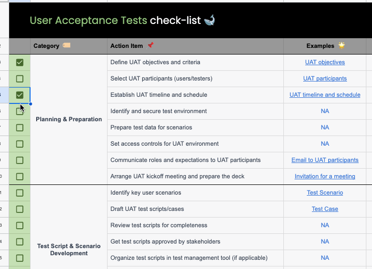 User Acceptance Tests check-list